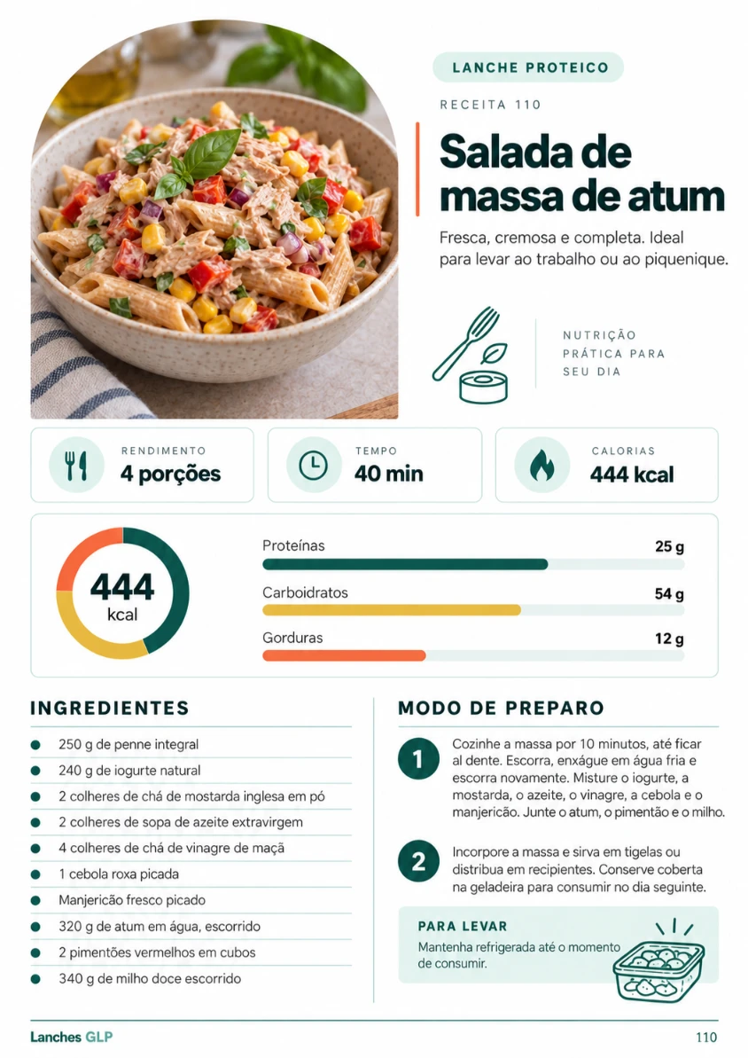 Página de receita dos Lanches GLP